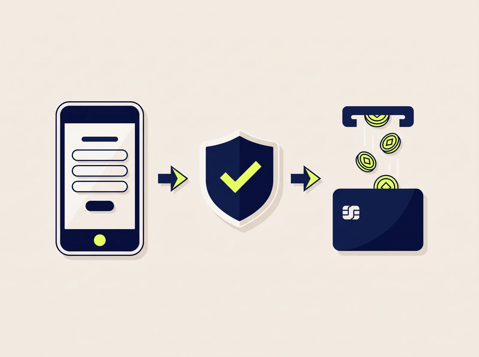 Illustration of the bad credit loan process: an online application on a phone, an approval shield, then funds deposited to a bank card